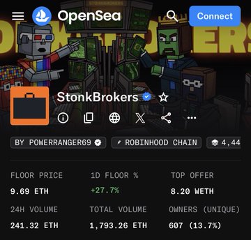 An OpenSea NFT page for the 'StonkBrokers' collection on Robinhood Chain, showing a floor price of 9.69 ETH, 24H volume of 241.32 ETH, and 607 unique owners.