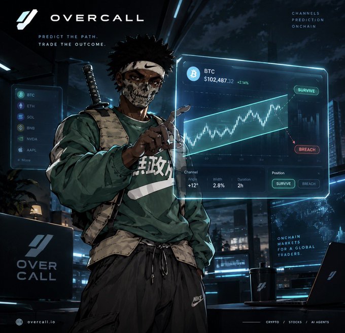 A stylized cyberpunk illustration promoting OVERCALL with the tagline 'PREDICT THE PATH. TRADE THE OUTCOME.', showing a skull-faced character in a green Nike tracksuit pointing at a holographic BTC price chart of $102,487.32 with options to select 'SURVIVE' or 'BREACH.'