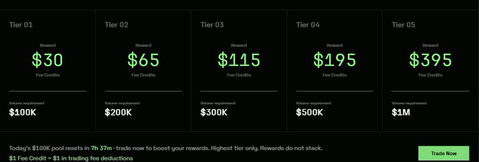 The image features a table with five columns and five rows of numbers displayed. Each row represents the price of different items or services (e.g., $35 for the first item), and each column shows the cost for various tiers, such as Tier 1, Tier 2, Tier 3, and so on. The website's title says "Trading with HighYield", which suggests that this is a platform offering high rewards to users who engage in trading activities.