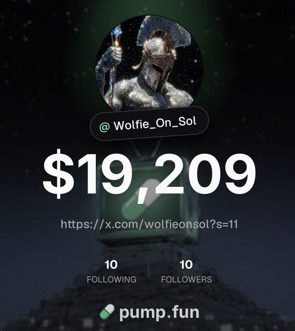 pump.fun profile page for @Wolfie_On_Sol showing a $19,209 balance, a knight avatar, and 10 following/10 followers.