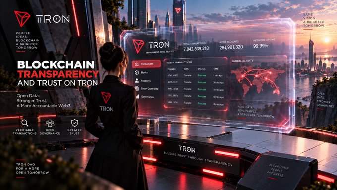 A futuristic Tron blockchain promotional image showing a woman viewing a holographic data dashboard with text 'BLOCKCHAIN TRANSPARENCY AND TRUST ON TRON' and statistics including '7,842,639,218' transactions and '284,901,320' block height.