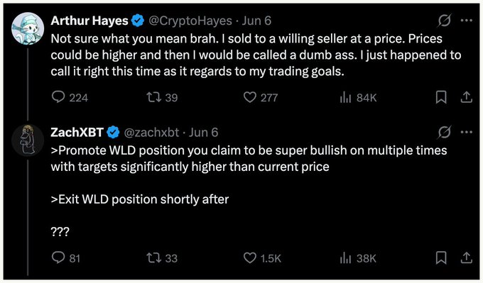 The image shows a post on Twitter from someone named Arthur Hayes, where he discusses the current state of Bitcoin prices. The tweet reads: "Not sure what you mean, but i'am glued to this markets for the last 24h, btc and eth eye worst week since ftx btc has fallen eth dropped 
about $390b. 2. macro: banks". The post is a screenshot of the Twitter interface with various information about Bitcoin prices displayed on it.