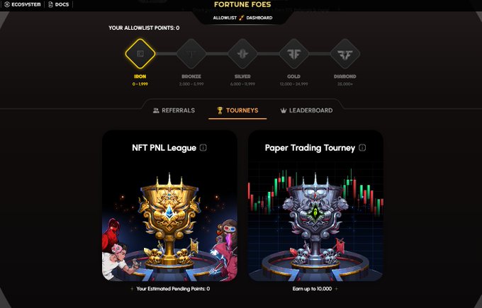 A screenshot of a 'FORTUNE FOES' gaming dashboard showing an Allowlist Points progression system (Iron, Bronze, Silver, Gold, Diamond tiers) and two tournament options: 'NFT PNL League' and 'Paper Trading Tourney.'