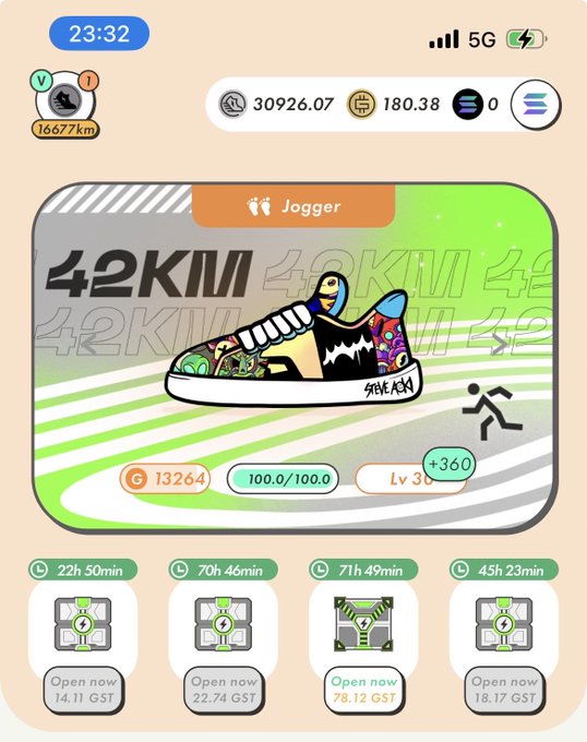 A screenshot from the STEPN app showing a "Jogger" sneaker NFT with 42KM mint count at Level 3, 100/100 durability, and stats of 13264 G efficiency and 360 comfort, alongside four open sneaker mystery boxes with GST earnings ranging from 14.11 to 78.12. The post celebrates receiving a new STEPN sneaker, which corresponds to the colorful Jogger shoe displayed in the center of the screen.
