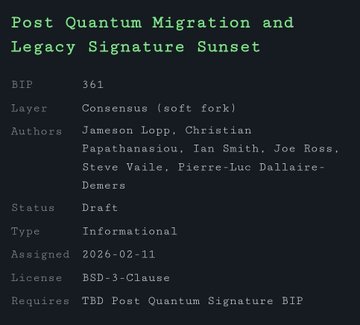 The image displays a draft Bitcoin Improvement Proposal titled "Post Quantum Migration and Legacy Signature Sunset" (BIP-361), authored by Jameson Lopp, Christian Papathanasiou, Ian Smith, Joe Ross, Steve Vaile, and Pierre-Luc Dallaire-Demers, which outlines a five-year phase-out plan for legacy Bitcoin signatures to defend against future quantum attacks.