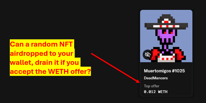 A security warning about NFTs with text asking 'Can a random NFT airdropped to your wallet, drain it if you accept the WETH offer?' pointing to a 'Muertomigos #1025 DeadMancers' NFT with a top offer of 0.012 WETH.