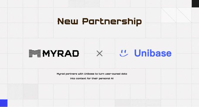 A minimalist promotional graphic announcing "New Partnership" between MYRAD and Unibase, featuring both company logos separated by an "×" symbol, with the caption "Myrad partners with Unibase to turn user-owned data into context for their personal AI." The image visually represents the collaboration highlighted in the post about leveraging personal data (like streaming and activity history) for AI context.