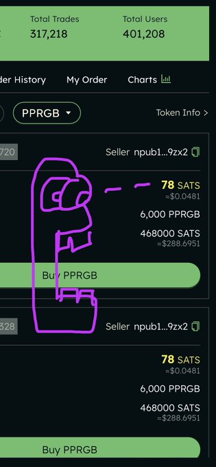 A pixel-art illustration of a ghostly figure is drawn over a mobile trading interface showing the PPRGB token at 78 SATS (~$0.0481), with seller "npub1...9zx2" listing 6,000 PPRGB for 468,000 SATS ($288.6951) — visually emphasizing the post's excitement about $PPRGB reaching 80 sats as a storytelling memecoin driving Bitcoin tech adoption.
