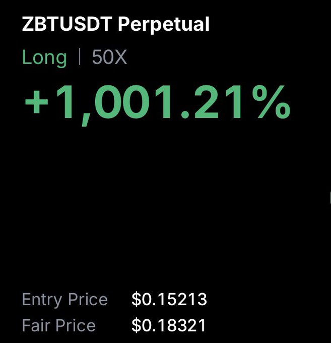 A trading position screenshot showing a ZBTUSDT Perpetual long position with 50X leverage, displaying a gain of +1,001.21% with an Entry Price of $0.15213 and Fair Price of $0.18321.