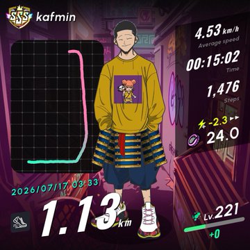 Animated fitness app screenshot showing a walking achievement of 1.13 km with average speed 4.53 km/h in 15 minutes, featuring a cartoon character in a yellow sweatshirt.