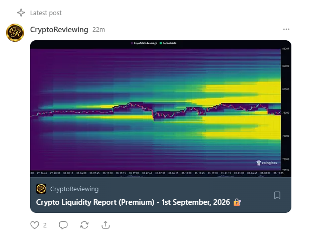 A social media post by 'CryptoReviewing' titled 'Crypto Liquidity Report (Premium) - 1st September, 2026' featuring a colorful liquidity heatmap with overlaid price action.
