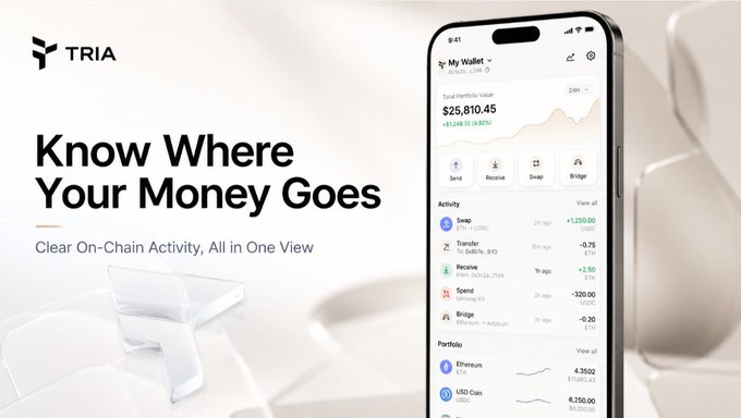 The image features a white smartphone displaying a mobile banking app interface, which is set against an all-white backdrop. The main focus of the image is the phone with its screen fully visible, displaying various app icons related to money management or transactions. These include the words "Know Where Your Money Goes," "Clear-on-chain Activity," and "All in One View." Additionally, there are smaller texts within the image that provide further information about different features of the mobile banking app. Overall, the image effectively conveys the purpose and functionality of the smartphone's financial management tools.