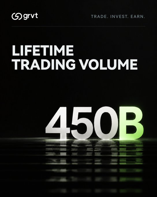 A dark promotional graphic for GRVT features the tagline "TRADE. INVEST. EARN." alongside the announcement "LIFETIME TRADING VOLUME" reaching "$450B," with the letters "450B" highlighted in glowing green.