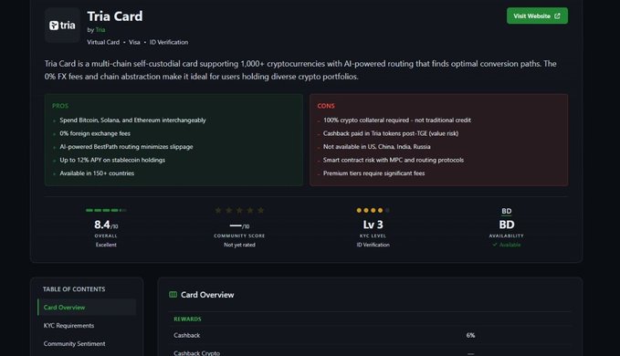 The image displays a screenshot from a crypto trading card page on a website named "Gm CT". The card contains information about an alternative payment system for crypto trading, called Tria Card. It features details such as cryptocurrency support, a fiat conversion rate of 0%, and a fee structure of 0%. Additionally, the card offers spending options in various countries with a worldwide reach through mobile payments or credit cards. Users can also set up their wallets and transfer Bitcoins easily to other addresses on exchanges or trading platforms. The post emphasizes that Tria Card is not just a regular card but an innovative solution for crypto trading by offering fiat support and a wide range of spending options in multiple countries with low fees.