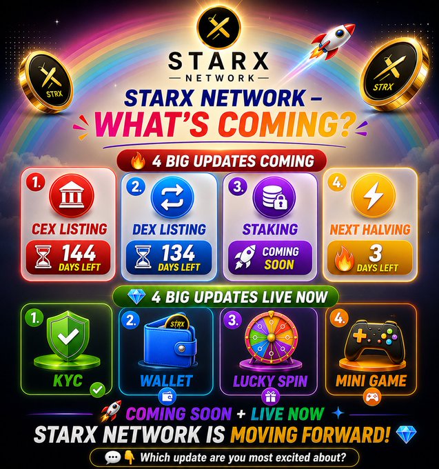 A vibrant promotional graphic for "STARX NETWORK" announces upcoming and live updates, including CEX listing in 144 days, DEX listing in 134 days, staking coming soon, and a next halving in 3 days, alongside live features like KYC, Wallet, Lucky Spin, and Mini Game, with the $STRX ticker featured on gold coin icons.