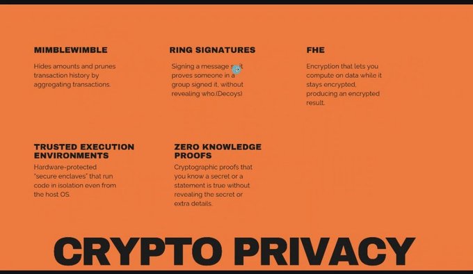 The image features a poster with an orange background that displays information about Crypto Privacy, including its purpose and benefits. The poster also includes a list of five key points explaining the concept of Cryptoprotection. The text "Today's Zcash workshop was insightful" suggests that there is a recent event or discussion related to Cryptoprotection taking place. The image does not contain any specific details about the content, but it appears to be an educational piece aimed at raising awareness and promoting interest in Cryptoprotection.