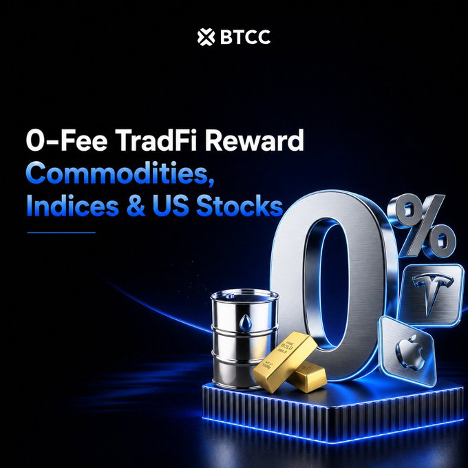 A BTCC promotional graphic advertising a "0-Fee TradFi Reward" for commodities, indices, and US stocks, featuring a large metallic "0%" alongside visual symbols of an oil barrel, gold bars, a Tesla logo, and an Apple logo on a blue-lit platform. The imagery directly illustrates the post's announcement of zero-fee trading access to traditional finance assets like gold, silver, and US stocks.