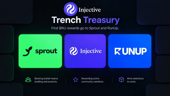 A promotional graphic for Injective's 'Trench Treasury' shows that first $INJ rewards go to Sprout and RunUp, with three colored panels for Sprout, Injective, and RunUp.