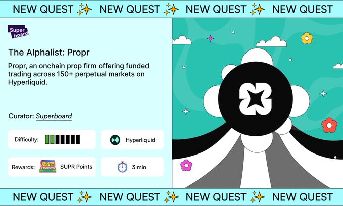 A promotional graphic for "The Alphalist: Propr" quest curated by Superboard, featuring difficulty bars and details about Propr—an onchain prop firm offering funded trading across 150+ perpetual markets on Hyperliquid—with rewards of SUPR Points and an estimated 3-minute completion time.