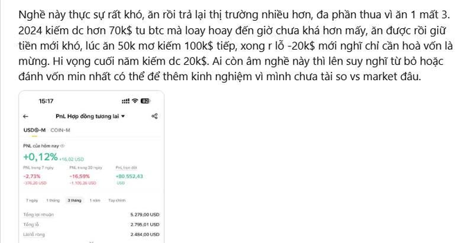 A Vietnamese social media post about trading results for 2024, showing a USDⓈ-M portfolio screenshot from PnL with a 15:17 timestamp, displaying gains including +0.12% (+16.02 USD) for the day.