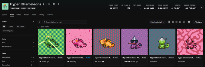 A screenshot of the 'Hyper Chameleons' NFT collection page showing various chameleon-themed items with prices, floor price of 1K HYPE, and 40 owners.
