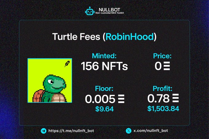 The image shows a NullBot dashboard displaying "Turtle Fees (RobinHood)" with 156 NFTs minted, floor price of 0.005 ETH ($9.64), and a profit of 0.78 ETH ($1,503.84), supporting the post's modest boasting about honest gains from the @nullnft_bot non-custodial minting tool.