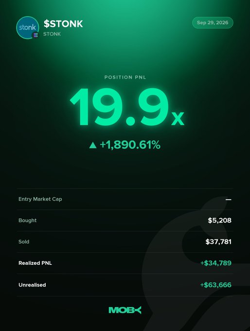 A Moby Mobile screenshot displays a $STONK position with a 19.9x multiplier and +1,890.61% PnL gain, showing $5,208 bought, $37,781 sold, $34,789 realized profit, and $63,666 unrealized gains as of September 29, 2026.