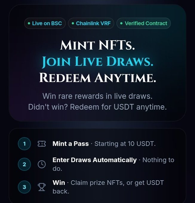 A promotional graphic with badges reading 'Live on BSC', 'Chainlink VRF', and 'Verified Contract', featuring the text 'Mint NFTs. Join Live Draws. Redeem Anytime.' along with steps: 'Mint a Pass · Starting at 10 USDT', 'Enter Draws Automatically · Nothing to do', and 'Win · Claim prize NFTs, or get USDT back.'