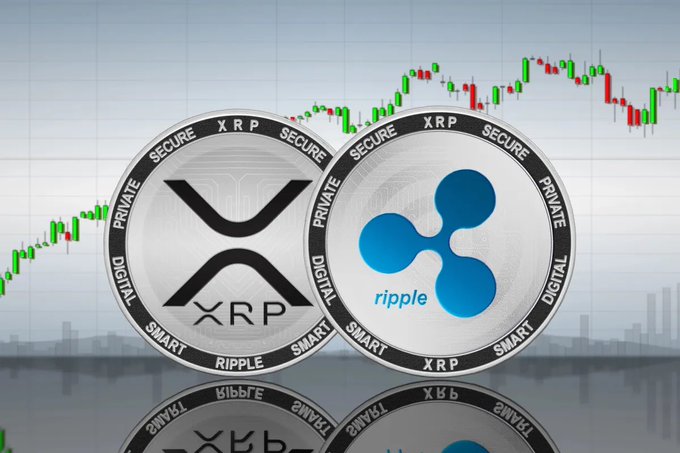 Two XRP cryptocurrency coins (one featuring the Ripple logo) are displayed against a financial chart background with candlestick price patterns, visually supporting the post's bullish "$XRP $589" price prediction by emphasizing XRP's branding and market trading context.