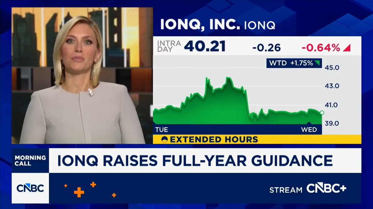 A screenshot from CNBC's "Morning Call" showing a blonde female anchor alongside a stock chart for "IONQ, INC. IONQ" trading at 40.21, with the headline "IONQ RAISES FULL-YEAR GUIDANCE".