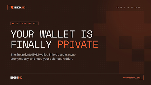 A promotional graphic for 'anon.one' reading 'YOUR WALLET IS FINALLY PRIVATE' with the hashtag '#AnoNotiPriVacy,' describing it as 'The first private EVM wallet' powered by Railgun.