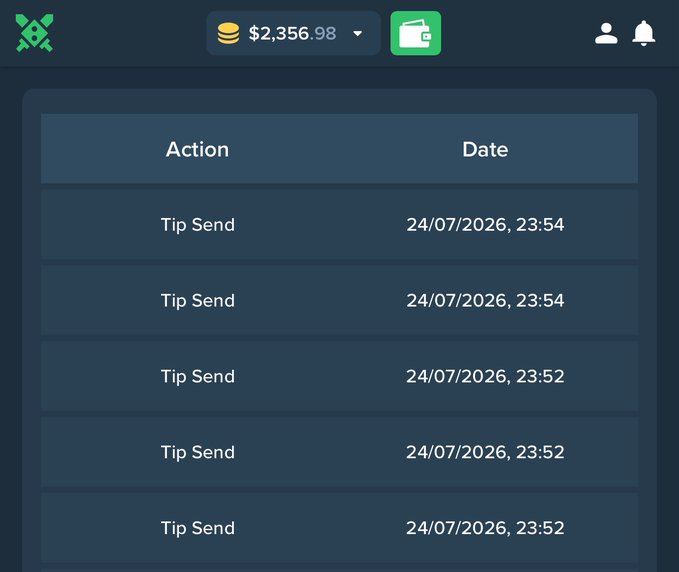 A Duelbits account dashboard showing a $2,356.98 balance and a transaction history of multiple "Tip Send" actions dated 24/07/2026 between 23:52 and 23:54, illustrating the user's recent activity of sending out cryptocurrency tips to other users.