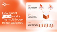 A slide titled 'How Quant Fusion works: The multi-leger rollout, explained' showing a three-step process involving source ledgers, fusion changes, and atomic settlement.