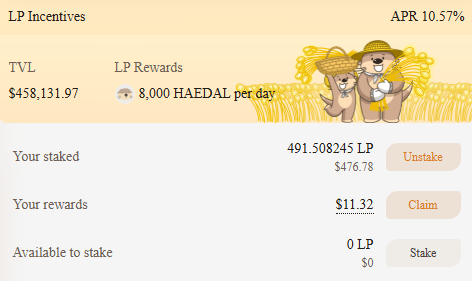A screenshot of a crypto LP Incentives dashboard showing APR 10.57%, TVL of $458,131.97, LP Rewards of 8,000 HAEDAL per day, with a user's staked 491.508245 LP ($476.78) and rewards of $11.32, alongside a cartoon bear character.