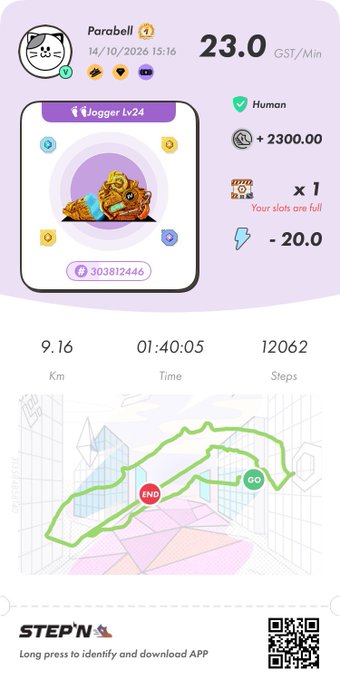 A STEP'N app screenshot shows a Parabell jogger Level 24 NFT sneaker (Golden Tiger) stats, including 23.0 GST/Min earnings, 9.16 Km distance, 01:40:05 time, and 12062 steps, with a route map displayed.