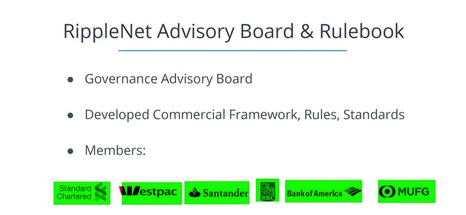 In the image, there are several logos from financial institutions such as RippleNet, which can be seen in the bottom left corner of the frame. Above these logos, a description or list of the roles and responsibilities of the Advisory Board is visible on a white background. The text "RippleNet Advisory Board & Rulebook" is positioned at the top center of the image, and the post title is displayed below it. This suggests that the image is part of an informational piece related to the Advisory Board's operations or structure within the RippleNet network.