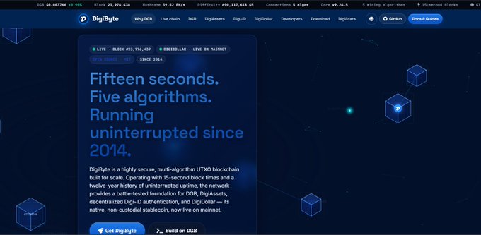 Screenshot of the Digibyte cryptocurrency website featuring the text 'Fifteen seconds. Five algorithms. Running uninterrupted since 2014.' and statistics including price and market cap.