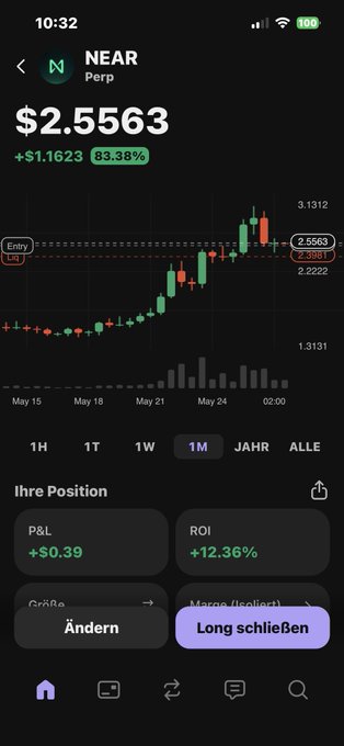 The image presents a black cell phone displaying an app called "Near Coin" which helps users make trades of near cryptocurrency coins, such as Bitcoin or Ethereum. The app currently has $2,560,000 invested in it, indicating that some people are using this mobile application for trading digital currency. Another person is looking at their coin value and it's worth $2,664. The app also provides real-time information about the price of Bitcoin, which is $12,83, suggesting that users can easily monitor changes in cryptocurrency prices through the app.