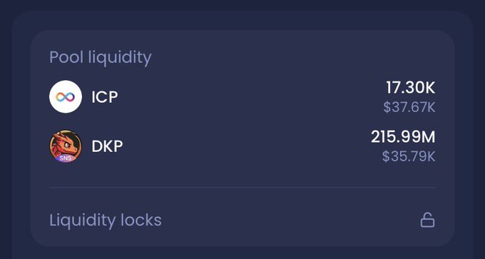 The image shows a liquidity pool interface displaying 17.30K ICP ($37.67K) and 215.99M DKP ($35.79K), supporting the claim that "$DKP liquidity is being strengthened" by showcasing the substantial DKP token reserves paired with ICP in the pool.