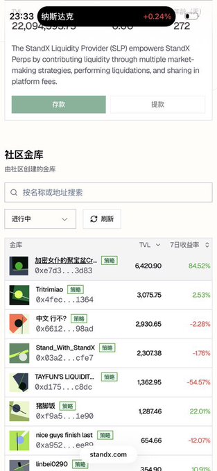 A mobile app screenshot of the StandX DeFi platform showing the SLP (StandX Liquidity Provider) description, a deposit/withdraw interface, and a community vault leaderboard listing wallets with their TVL and 7-day returns.