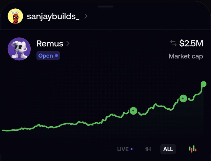 A trading interface displays the "Remus" token (sanjaybuilds_) with a market cap of $2.5M and an "Open" status badge, featuring a green upward-trending chart with plus markers indicating purchase points. The image aligns with the post highlighting "REMUS" as a trending "runner" on PumpFun, visually emphasizing the token's strong upward momentum that prompted the "FOMO fires back" sentiment.