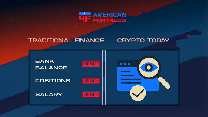 A promotional graphic for American Fortress comparing traditional finance (with private bank balances, positions, and salary) to crypto today, showing a browser window with an eye icon representing transparency.