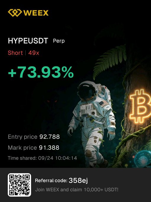 WEEX exchange promotion showing a HYPEUSDT Perp short position at 49x leverage with +73.93% gain, referral code 358ej.