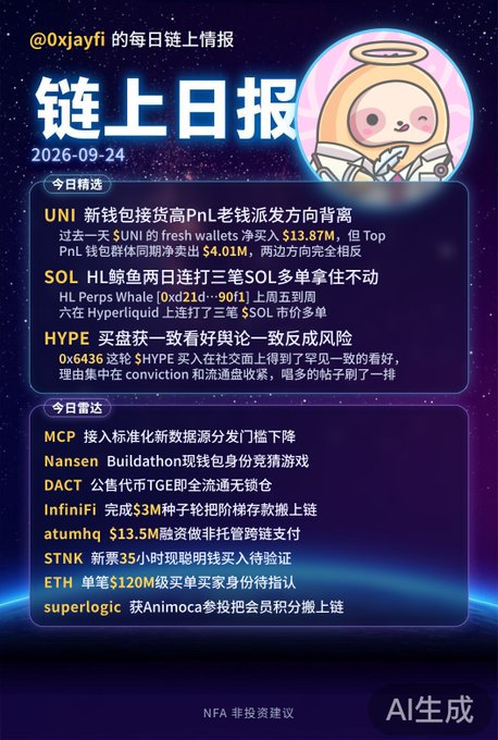 A "链上日报" (On-Chain Daily Report) infographic for September 24, 2026, featuring a space-themed design with a cartoon astronaut mascot, highlighting crypto news including UNI's $13.87M fresh wallet net buys, a SOL whale's three consecutive long positions on Hyperliquid, and consistent bullish sentiment for HYPE, with disclaimers that it is AI-generated and NFA.