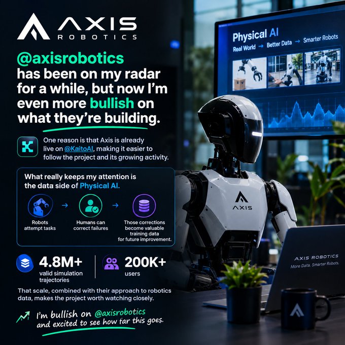 A promotional graphic for 'AXIS ROBOTICS' (@axisrobotics) discussing 'Physical AI' and noting '4.8M+ valid simulation trajectories' and '200K+ users'.