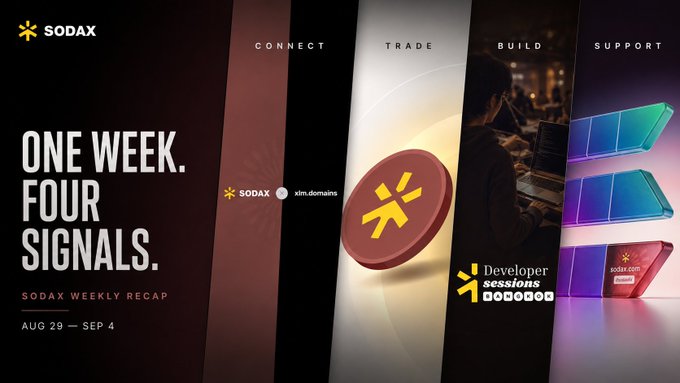 A promotional banner for SODAX Weekly Recap titled 'ONE WEEK. FOUR SIGNALS.' covering Aug 29 – Sep 4, featuring sections labeled Connect, Trade, Build, and Support with a logo and coin graphic.