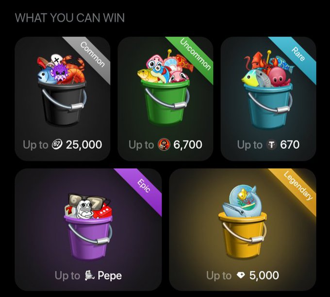 A graphic showing 'WHAT YOU CAN WIN' with five buckets labeled Common, Uncommon, Rare, Epic, and Legendary containing various creatures and items with different point values.