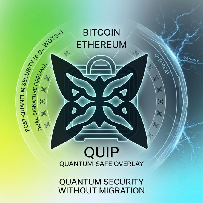 The image features a logo for Quip, which is a symbol of quantum safety. The logo consists of a butterfly with its wings spread wide open, surrounded by a shield that represents the concept of "quantum security". This design signifies the idea of protecting one's assets from potential threats in the digital world, such as Bitcoin and Ethereum. The image also includes text that reads: "QUIP Quantum-safe without migration", which emphasizes the importance of securing one's funds against the risks associated with these cryptocurrencies.