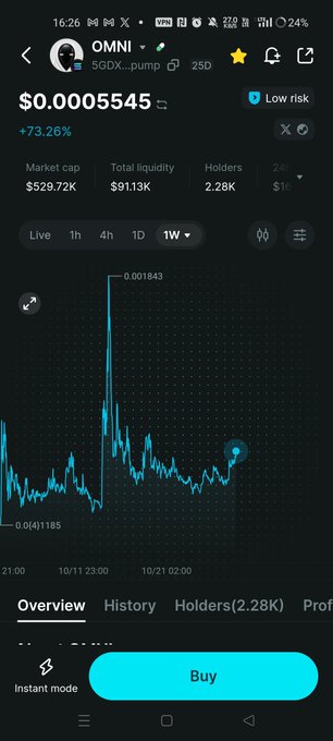 A mobile crypto trading screen shows the OMNI token on the S5DX…pump market, priced at $0.000545 with a 73.26% increase and a turquoise “Buy” button.