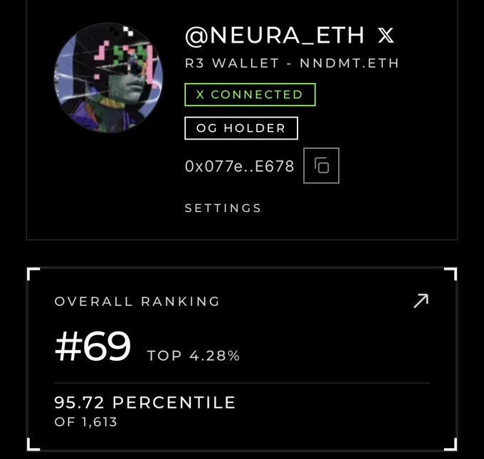 Profile card for @NEURA_ETH showing R3 Wallet - NN DMT.ETH connection status, wallet address 0x077e...E678, OG Holder badge, and overall ranking of #69 in the top 4.28%.
